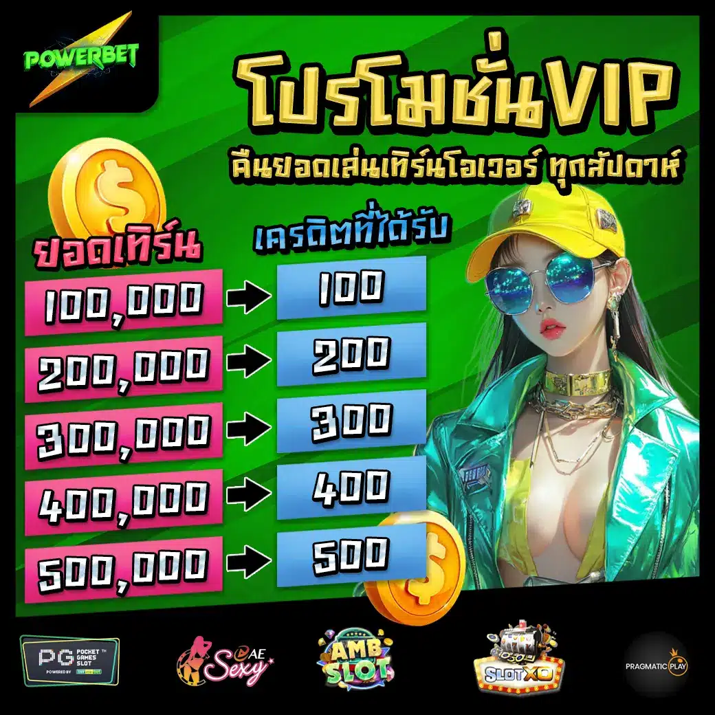 Promotion 3 POWERBET Pro3
